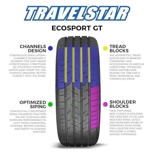 Travelstar Ecosport GT Ultra High-Performance 255/30R20 Tire | Asymmetrical Tread for Responsive Drive thumbnail 5