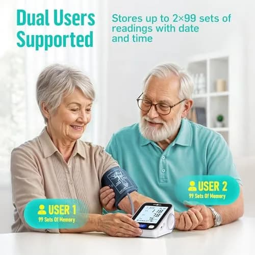 runstar Automatic Arm Blood Pressure Monitor with Wide Cuff (21.8cm - 41.9cm) | High Precision & Reliable Readings thumbnail 7
