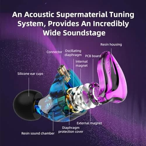 HJX AK6 Pro Wired In-Ear Monitor Headphones with Mic | 11mm Dynamic Driver, Deep Bass Sound, Noise Isolation (2 Pairs: Black + Colorful) thumbnail 6