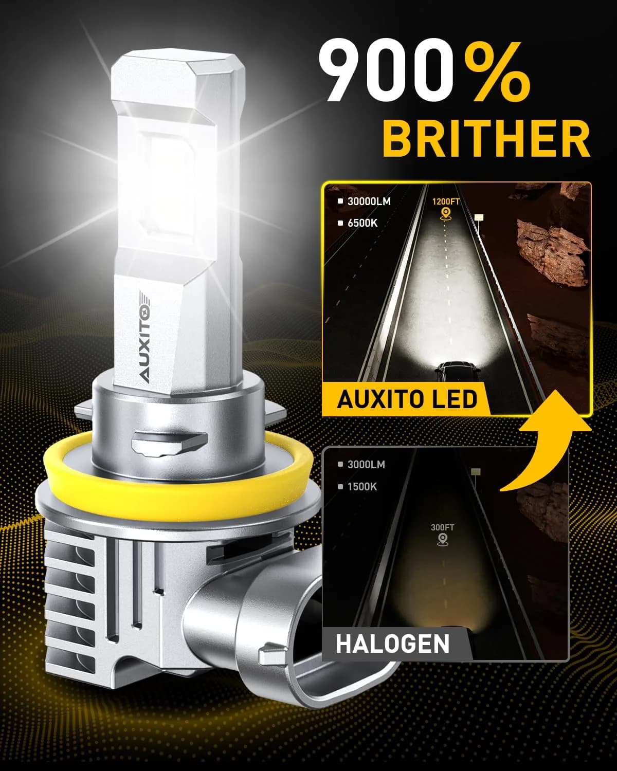 AUXITO H11/H9/H16/H8 LED Fog Light Bulbs 6500K Cool White 30000LM Pack of 2 | True Mini Size for Enhanced Visibility - view 3