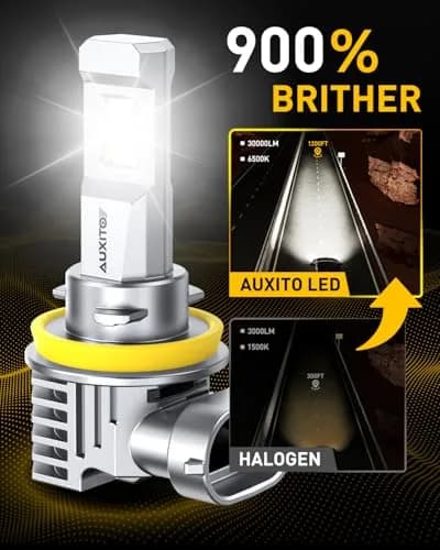AUXITO H11/H9/H16/H8 LED Fog Light Bulbs 6500K Cool White 30000LM Pack of 2 | True Mini Size for Enhanced Visibility thumbnail 3