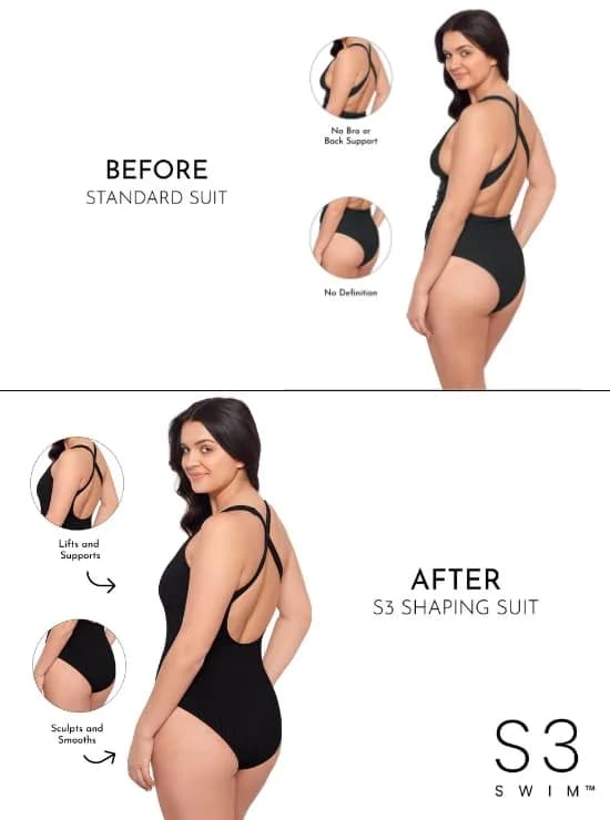 S3 Swim Women's Shaping Scoop Neck One Piece Swimsuit, Lake Blue, X-Large | 360° Smoothing Support thumbnail 3