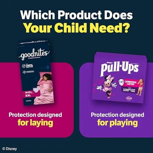GoodNites Girls Nighttime Underwear XXL (42 Ct) | Leak-Free Protection for Girls 120-165 lbs thumbnail 8
