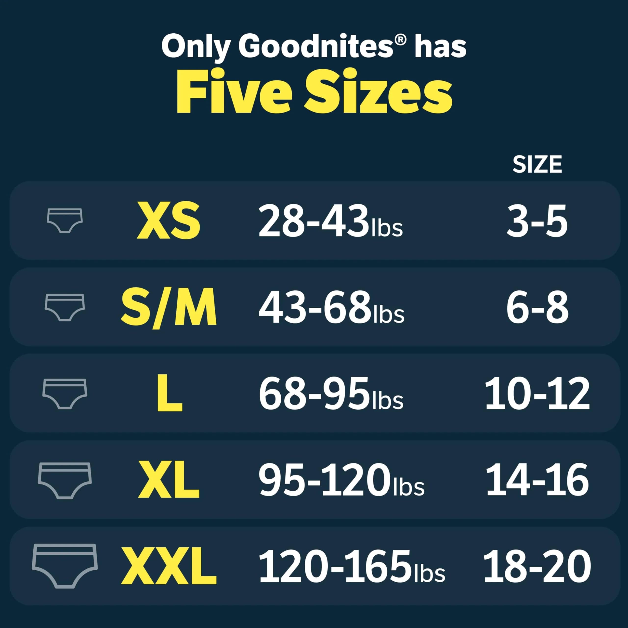 Goodnites Girls' Nighttime Underwear XXL (120-165 lbs) | Leak-Free Protection for Confident Nights - view 4