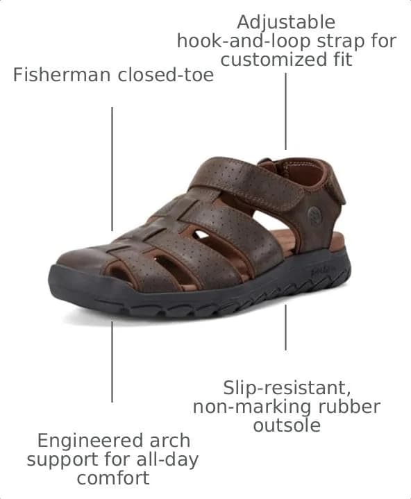 Dunham Norwood Casual Sandal Dark Brown Leather 8 X-Wide | Comfort & Support for Active Men thumbnail 2