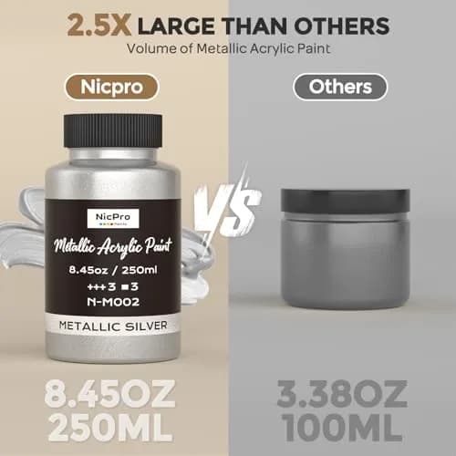 Nicpro Metallic Silver Acrylic Paint 8.45oz | Bright, Shiny Finish for Art & Crafts thumbnail 6