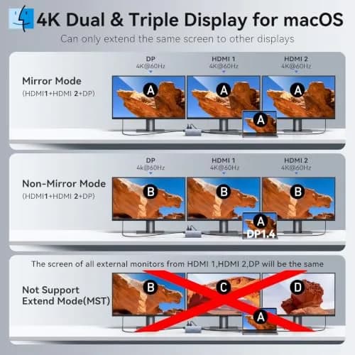 ZMUIPNG USB C Docking Station Dual Monitor 15 in 1 | 2 HDMI 4K DP 8K, 100W PD, Ethernet, Audio, USB Hub thumbnail 5