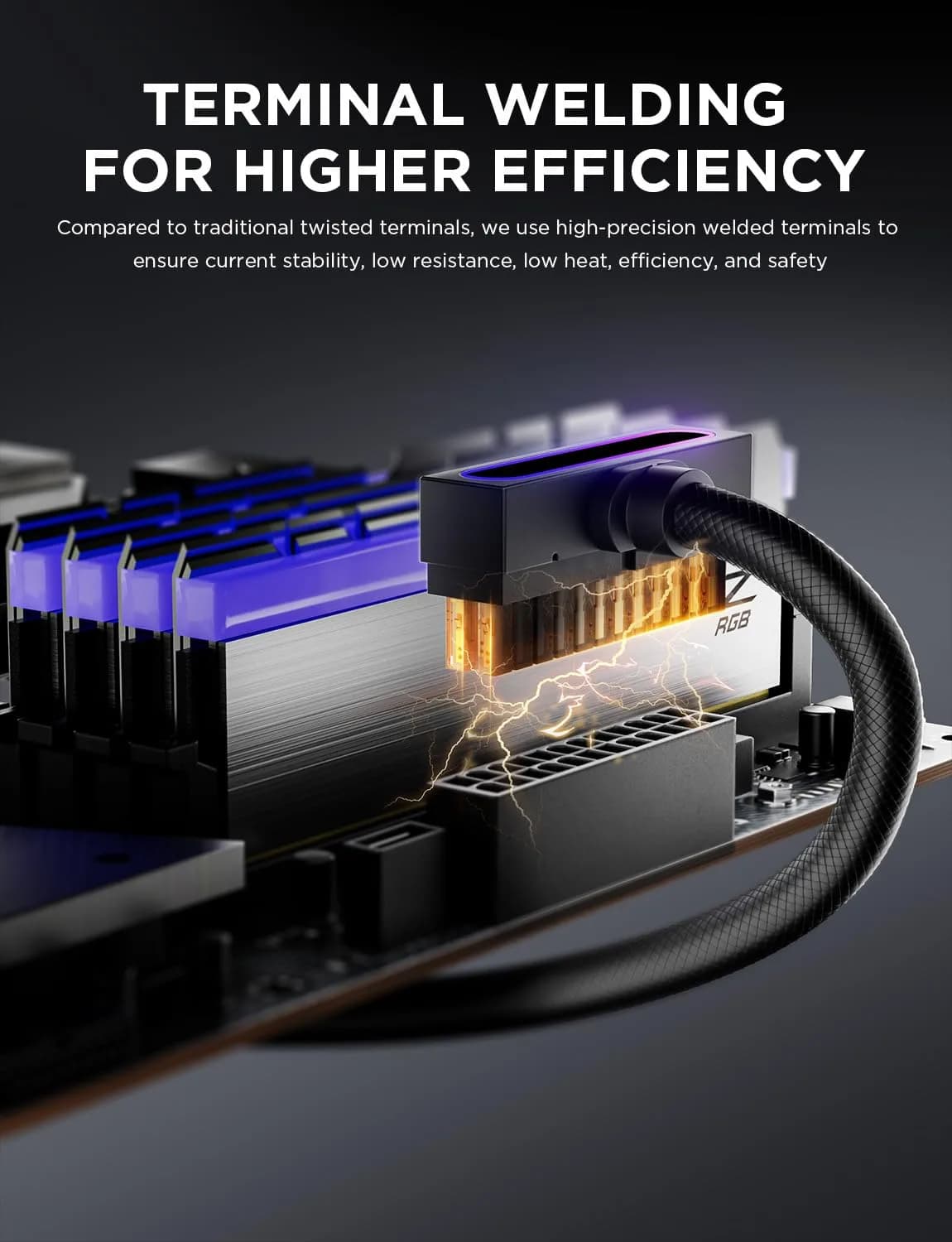AsiaHorse Hydrus-24PIN PC PSU Extension Cable ARGB LED 30cm | Copper Wire Motherboard Power Extension thumbnail 6