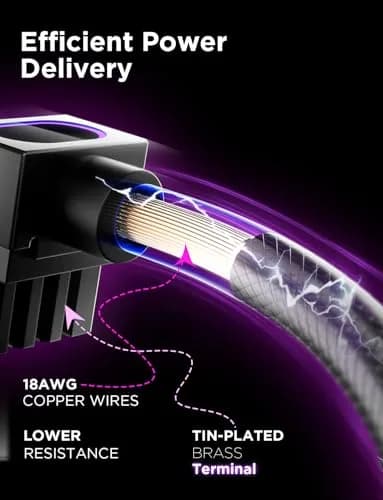 AsiaHorse Hydrus 8-Pin GPU PSU Extension Cable 30cm (11.81 in) | ARGB Lighting, 2500W Power Support thumbnail 5