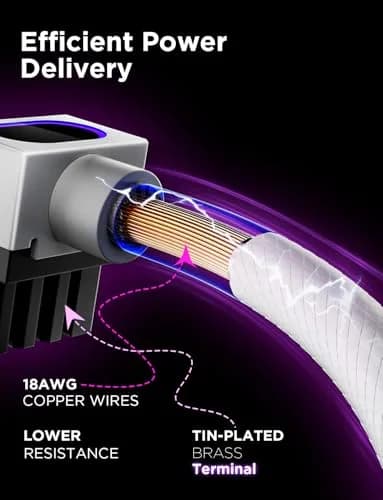 AsiaHorse Hydrus ARGB GPU PSU Extension Cable 30cm (11.81 in) White | Integrated Minimalist Design thumbnail 6