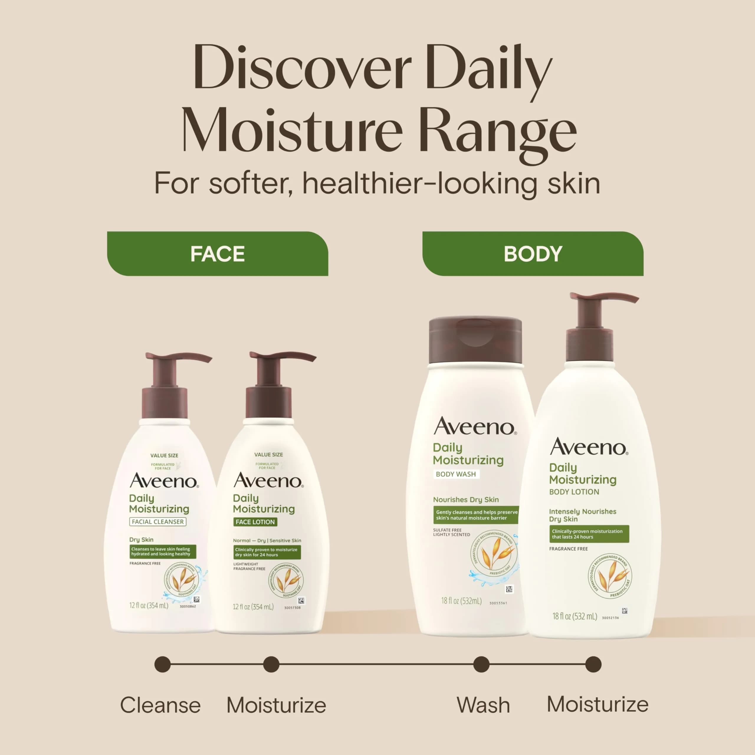 Aveeno Daily Moisturizing Face Lotion Fragrance Free 355ml (12 fl. oz) | Hydrates Dry, Sensitive Skin - view 6