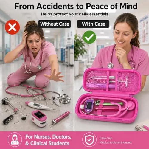 ALKOO Stethoscope Case for 3M Littmann Classic III/Cardiology IV, Lavender | Protects Your Essential Medical Tools thumbnail 6
