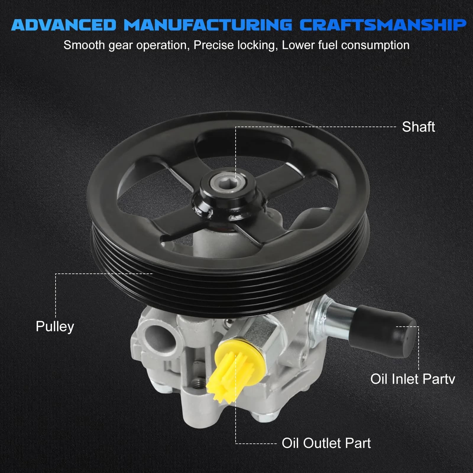 YOMALL Power Steering Pump 20-2402 with Pulley | Fits 2007-2010 Cirrus, Sebring, 2011-2014 200, 2008-2014 Avenger, 2009-2020 Journey 2.4L - view 3