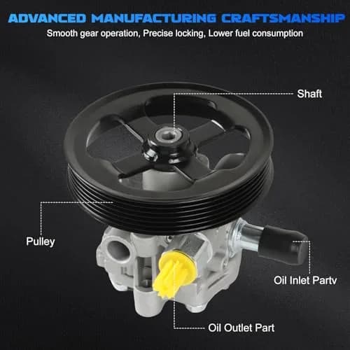 YOMALL Power Steering Pump 20-2402 with Pulley | Fits 2007-2010 Cirrus, Sebring, 2011-2014 200, 2008-2014 Avenger, 2009-2020 Journey 2.4L thumbnail 3