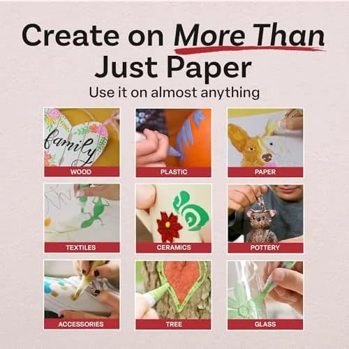 Slobproof Paint It! Decorating Pen Set with 5 Refillable Pens | Mess-Free Precision for Crafts & DIY thumbnail 6