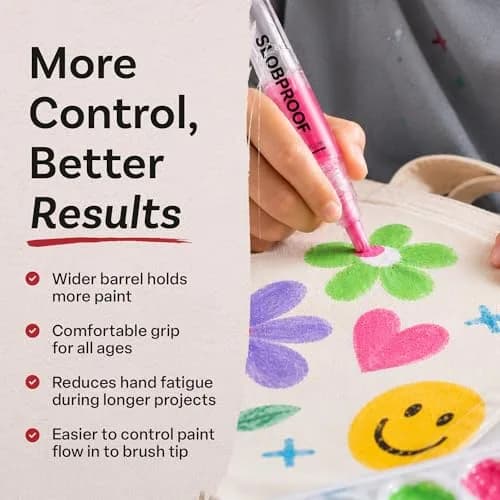Slobproof Paint It! Decorating Pen Set with 5 Refillable Pens | Mess-Free Precision for Crafts & DIY thumbnail 3