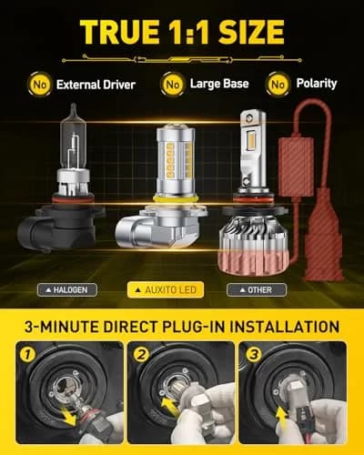 AUXITO 9145 9140 H10 LED Fog Light Bulbs, 3000K Amber Yellow CSP, 2 Pack | True 1:1 OEM Size, 360° Illumination thumbnail 2
