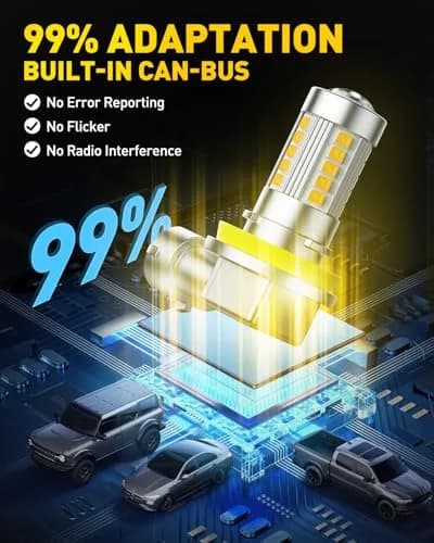 AUXITO Upgraded H11/H8 LED Fog Light Bulbs 3000K Amber Yellow 1:1 Mini Size Pack of 2 | Enhanced Visibility for Indian Roads thumbnail 6