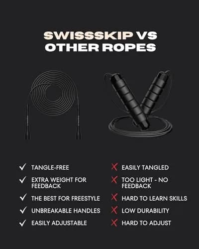 SwissSkip Speed Jump Rope by Dayan Kolev | Adjustable PVC Skipping Rope for Fitness & Cardio (Black, 120in) thumbnail 3