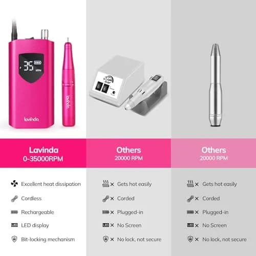 Lavinda Professional Nail Drill 35000 RPM Cordless Efile Machine | 10-Hour Battery, Viva Magenta thumbnail 4