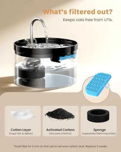 GIOTOHUN Cat Water Fountain 2L | Triple Filtration, LED Light, Ultra-Quiet Pump thumbnail 8