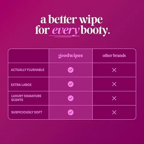 goodwipes Flushable Wipes Rose Scent 50 Count (Pack of 6) | Septic Safe & Biodegradable Wet Wipes for Adults thumbnail 4
