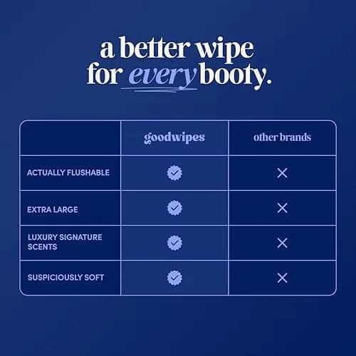 goodwipes Flushable Wipes Cedar XL 418 Count (8 Pack + 1 Travel Pack) | Septic Safe & Sensitive Skin Friendly thumbnail 4