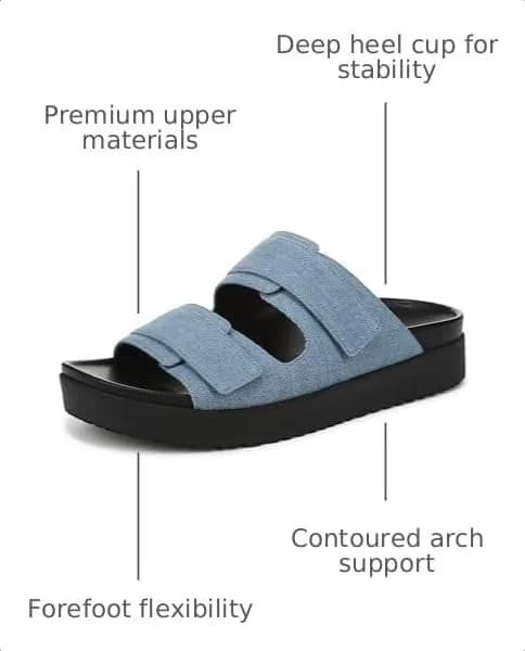Vionic Riviera Slide Sandals Medium Denim Fabric Women's US 11 (2.27 kg / 5 lb) | APMA Accepted Arch Support thumbnail 3