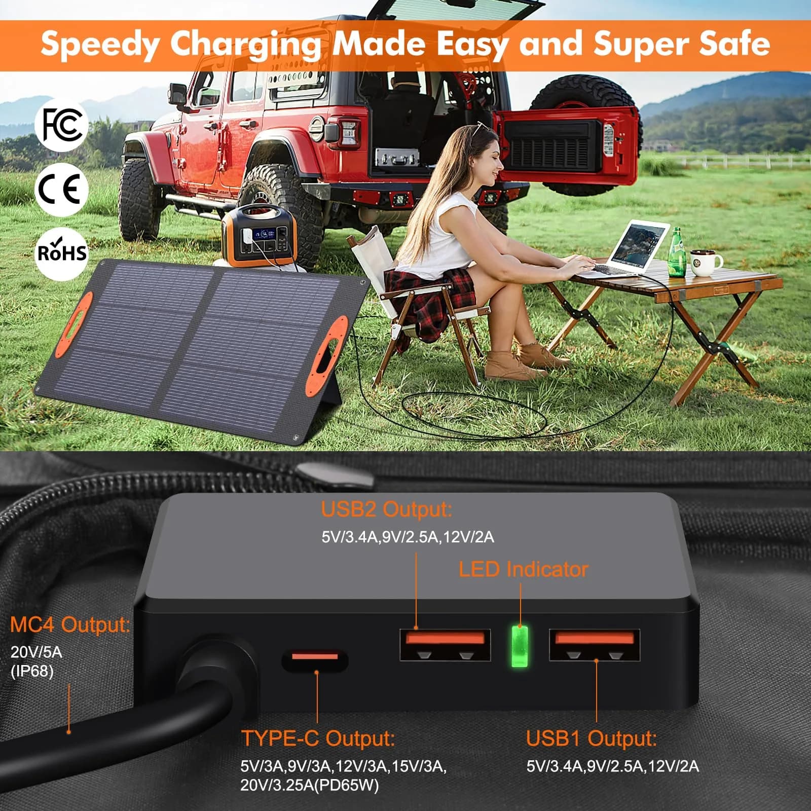 SOKIOVOLA N-Type 16BB 100W Portable Solar Panel 18V Mono ETFE Foldable Solar Panel | 25% High Efficiency IP68 Waterproof for Camping Outdoor RV Blackout - view 2