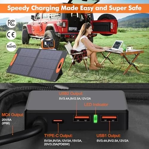 SOKIOVOLA N-Type 16BB 100W Portable Solar Panel 18V Mono ETFE Foldable Solar Panel | 25% High Efficiency IP68 Waterproof for Camping Outdoor RV Blackout thumbnail 2