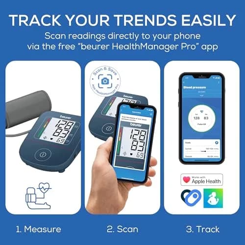 Beurer BM25 Upper Arm Blood Pressure Monitor with Arrhythmia Detection & App Tracking | 22 cm - 42 cm Cuff thumbnail 5