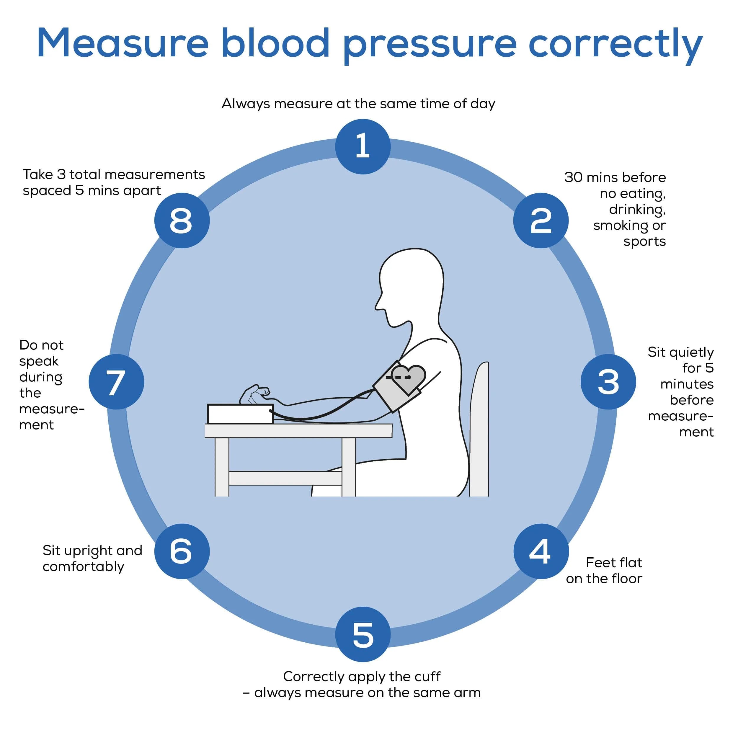 Beurer BM25 Upper Arm Blood Pressure Monitor with Arrhythmia Detection & App Tracking | 22 cm - 42 cm Cuff - view 8