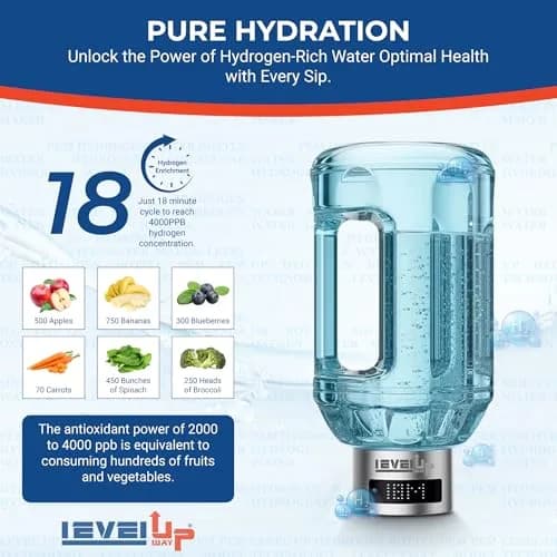 Level Up Way Hydrogen Water Bottle Generator 1.5L (51oz) | Portable Electrolysis with Digital Display thumbnail 7