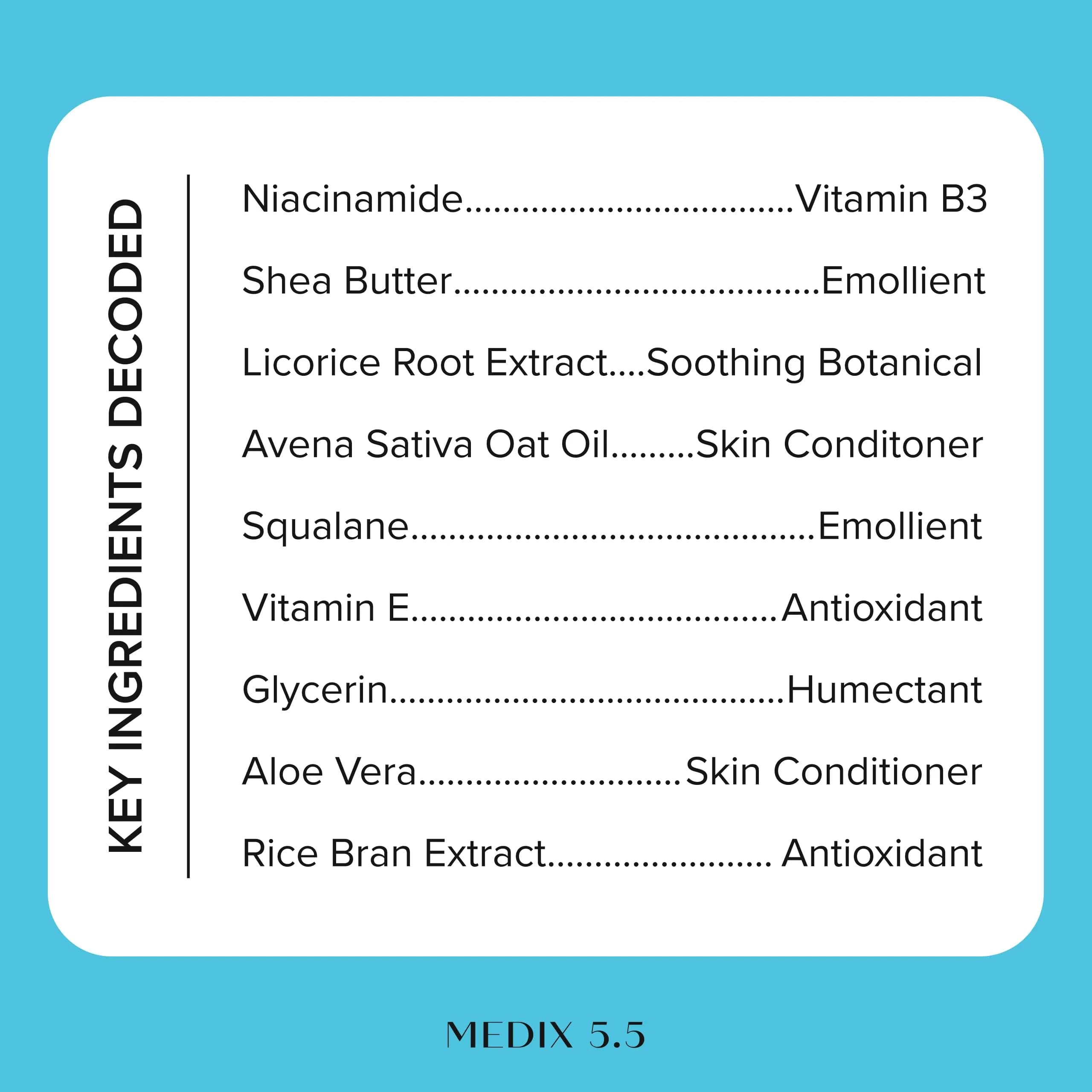 Medix 5.5 Niacinamide Brightening Lotion - Fragrance-Free, 15 Fl Oz (Pack of 2) - view 4