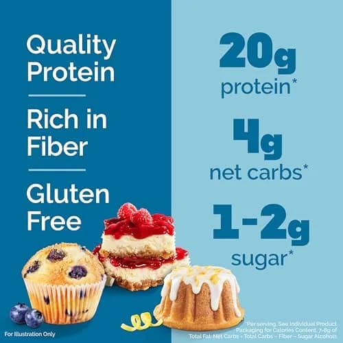 Quest Fruit Lovers Protein Bars Variety Pack 12 Count (1.76oz Each) | 20g Protein, Low Sugar, Gluten-Free thumbnail 2