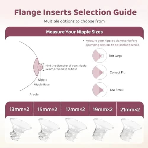 Nursi Luna Flange Sizing Kit for 24mm Breast Pumps, 10PCS | IBCLC-Developed for Precise Fit thumbnail 6