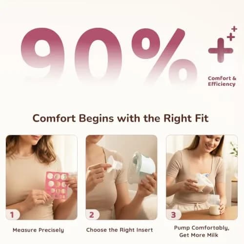 Nursi Luna Flange Sizing Kit for 24mm Breast Pumps, 10PCS | IBCLC-Developed for Precise Fit thumbnail 3