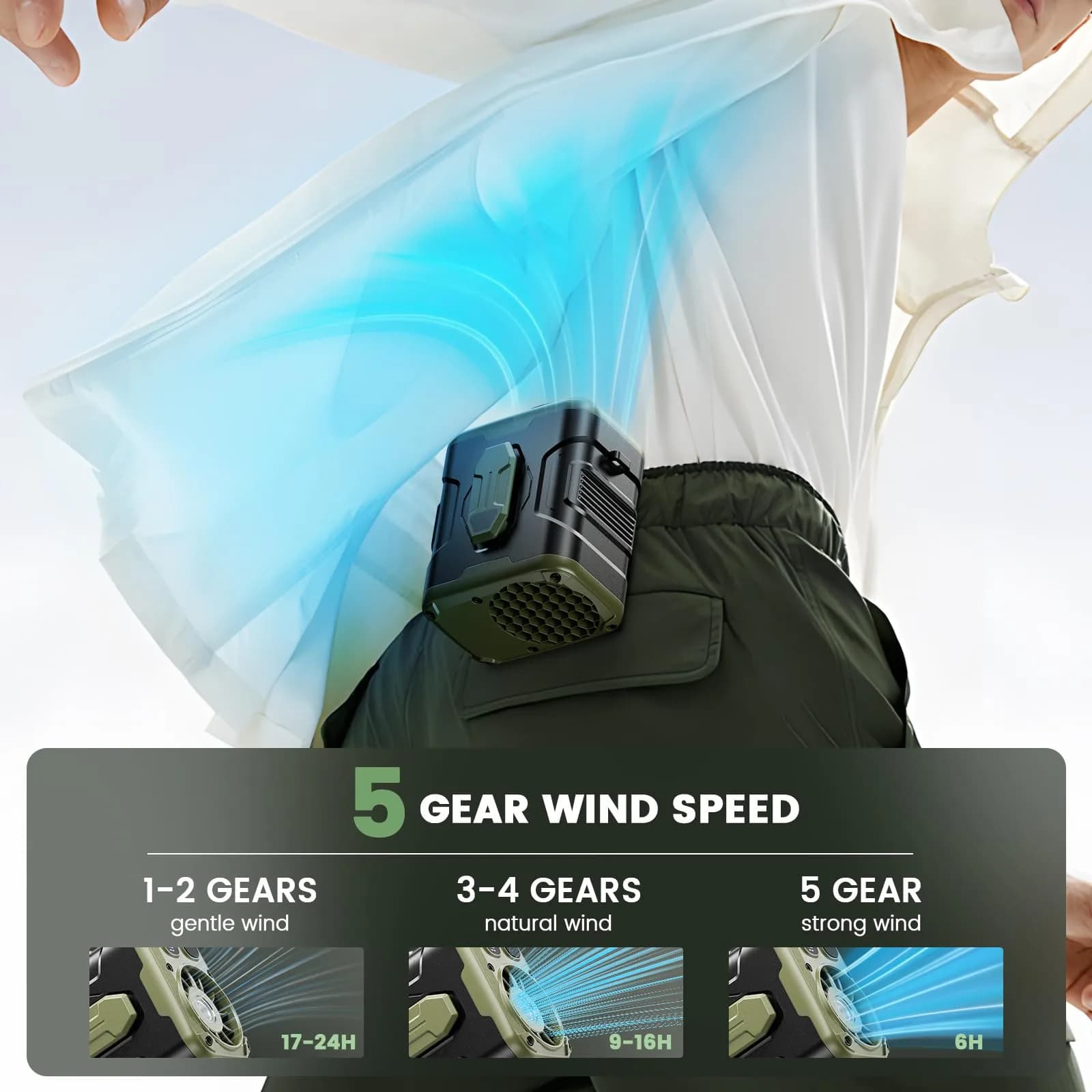 coldSky Upgraded Waist Fan 5 Speeds Clip On Fan, 24 Hrs Cooling, Green | 10000mAh Battery - view 4