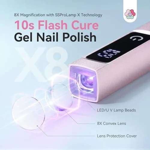 SAVILAND Mini UV LED Nail Lamp Flash Cure Light with Magnetic Stand, Pink | 10s Flash Cure for Gel Polish thumbnail 2