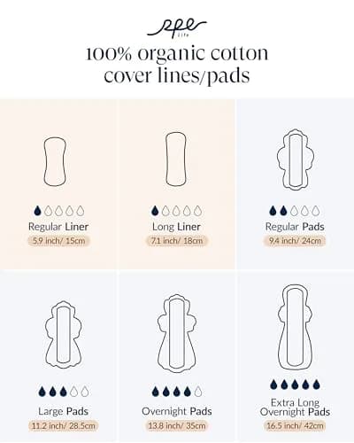 RPE Life Organic 32 count | GOTS Certified Organic Cotton Panty Liners for Women thumbnail 7