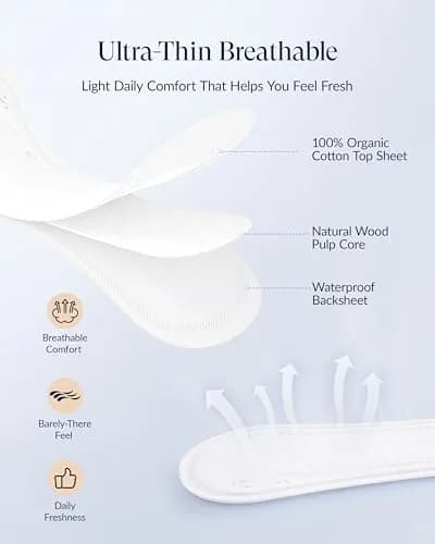 RPE Life Organic 32 count | GOTS Certified Organic Cotton Panty Liners for Women thumbnail 3