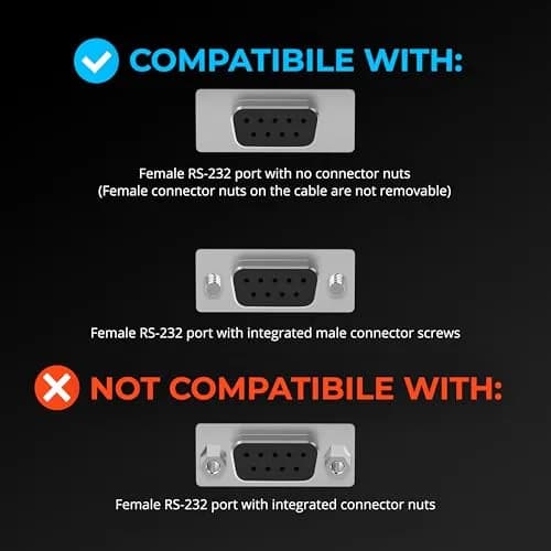 Sabrent USB-C to DB9 Serial RS-232 Adapter Cable 6ft (CB-D9C6) | Connects USB-C to Legacy RS-232 Devices thumbnail 3
