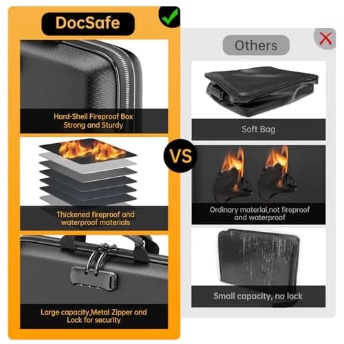 DocSafe Fireproof Document Box with Lock & Accordion File Folder, 36.8 cm (14.5") | UL94-V0/5VA Flame Retardant thumbnail 3