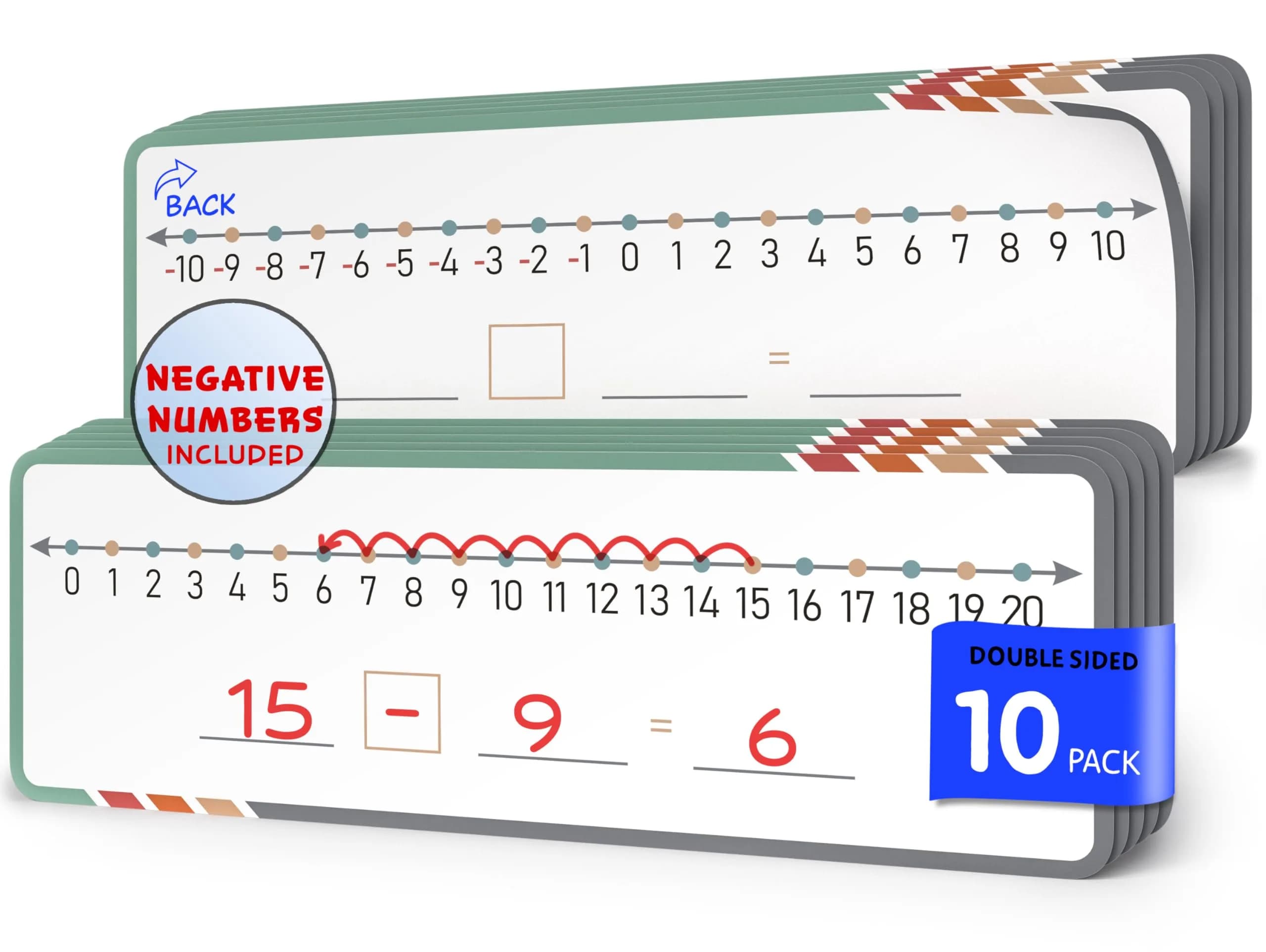 Scribbledo Dry Erase Negative Number Line Sheets (4x12 Inch, 10-Pack) | Visual Math Practice for Grades 2-6 — Negative Number Line