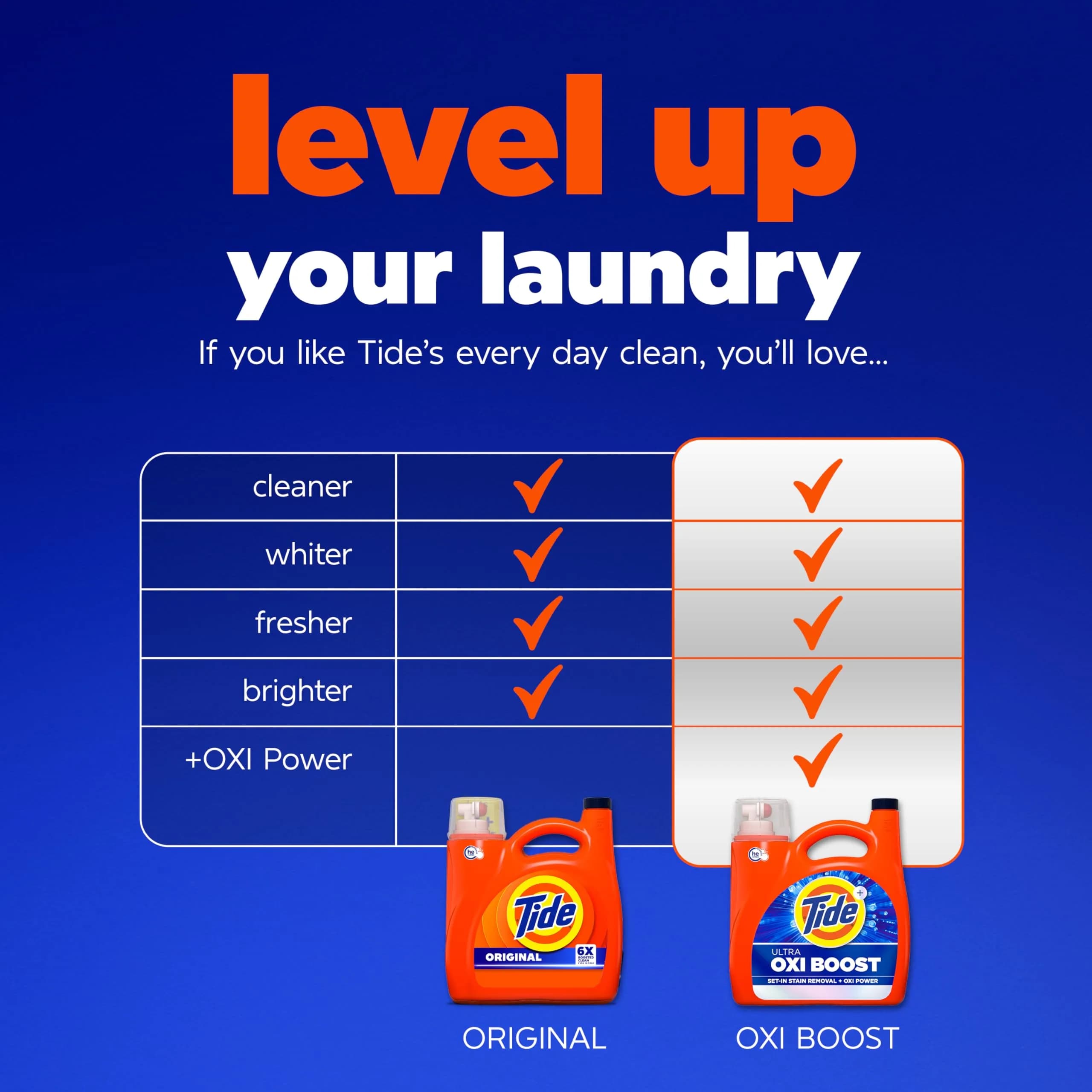 Tide Ultra Oxi Boost Liquid Laundry Detergent 148 fl oz (3.5 L) | Powerful Stain Removal with Extra Oxi - view 9