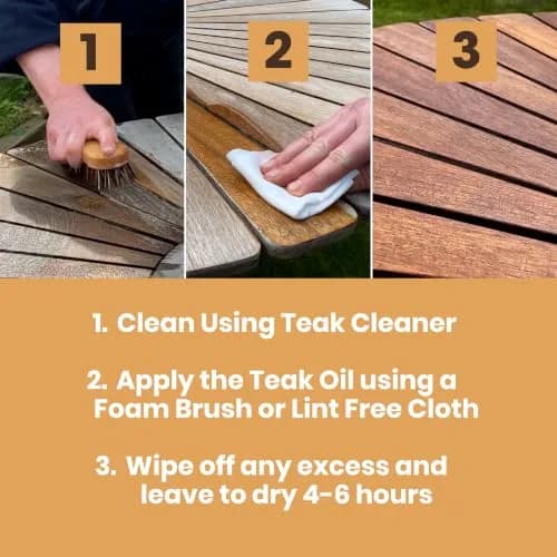 Furniture Clinic Teak Oil 5L | Restores & Protects Indoor & Outdoor Wood thumbnail 5