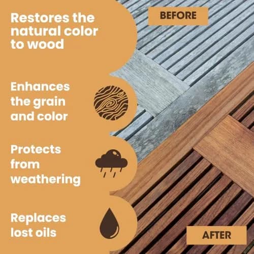 Furniture Clinic Teak Oil 5L | Restores & Protects Indoor & Outdoor Wood thumbnail 2