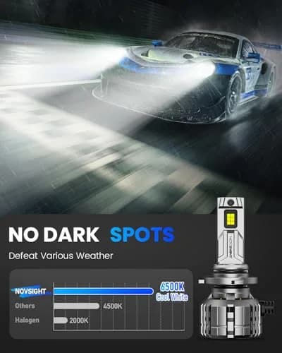 NOVSIGHT 9005 Fog Bulbs 88000LM | Ultra Bright 6500K White Light for Safe Driving thumbnail 5