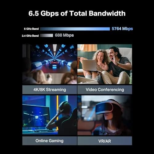 TP-Link Archer BE400 Wi-Fi 7 Router Dual-Band | Future-Proof Home Network with WPA3 Security thumbnail 3