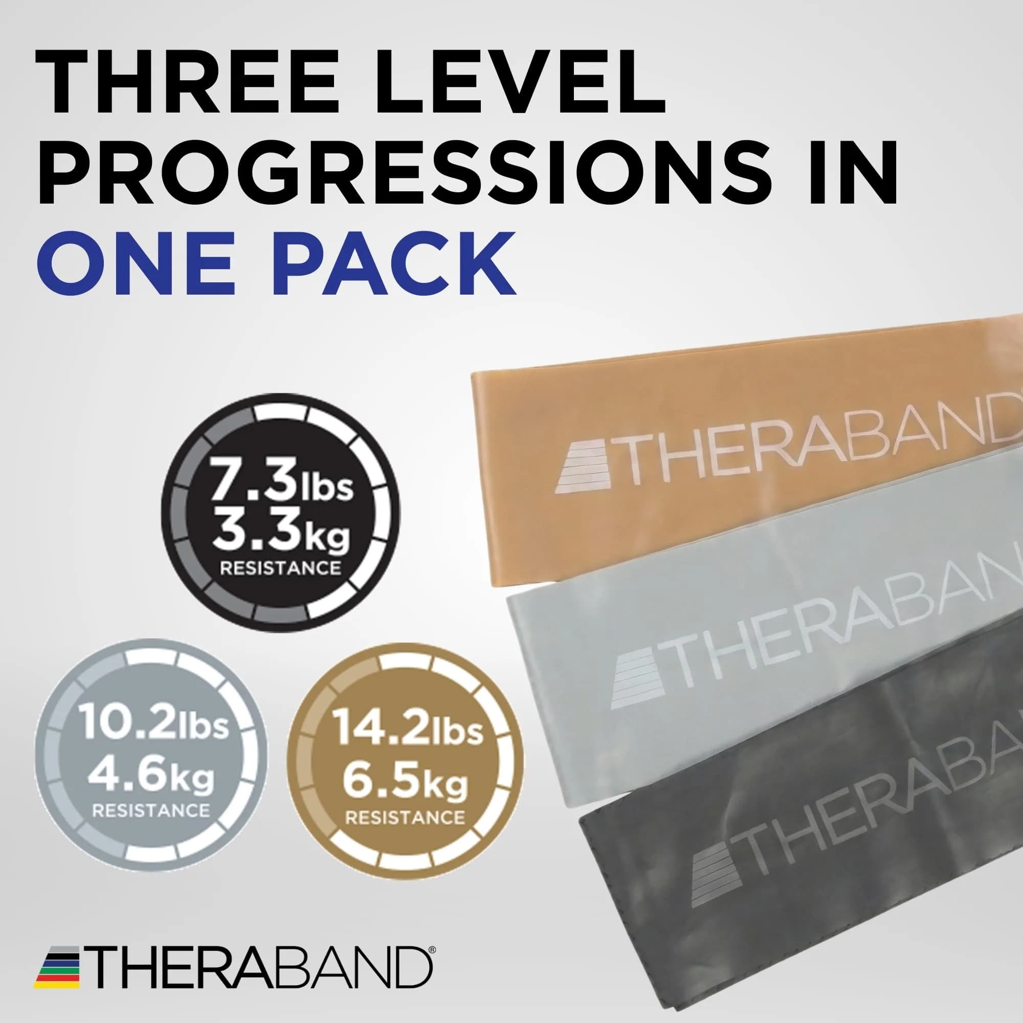 THERABAND Resistance Band Loop Set of 3, 18" | Advanced Strength & Mobility - view 4